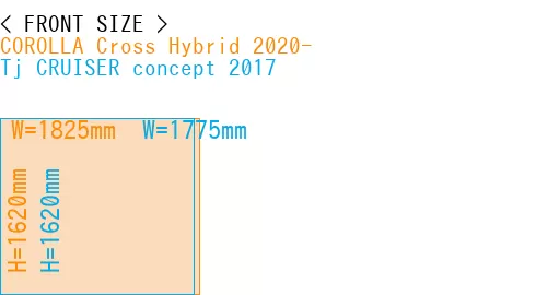 #COROLLA Cross Hybrid 2020- + Tj CRUISER concept 2017